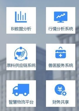 牧原智能化 第1张图