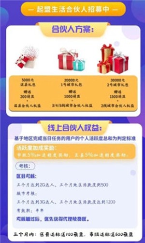 起盟生活 第1张图