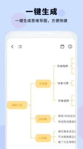 思维导图大纲 第1张图