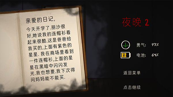 艾琳娜的焦虑中文版 第1张图