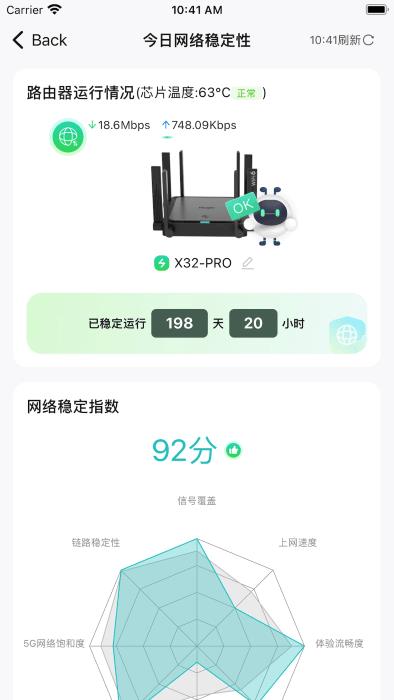 锐捷星耀+ 第1张图