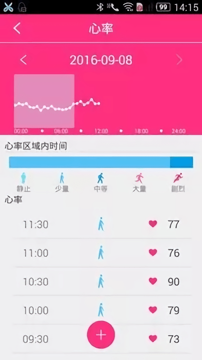HBand手表 第1张图