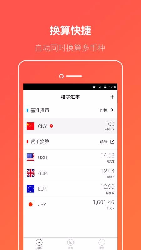 桔子汇率换算 第1张图