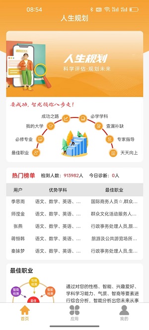 人生规划 第1张图