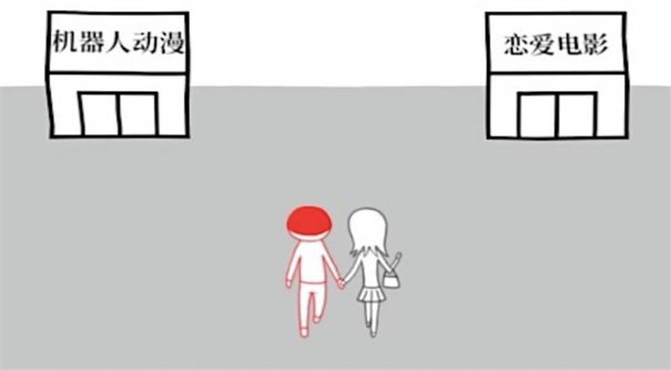 搞怪大师 第1张图