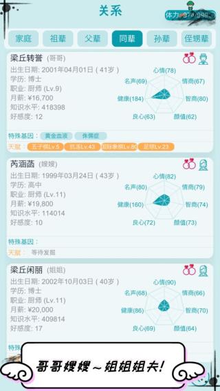 自由人生模拟器vip 第1张图
