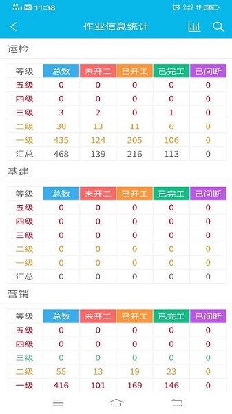 闽电安全 第1张图