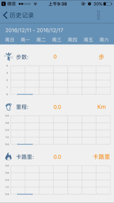 Movn 第1张图
