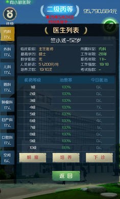 我是院长 第1张图