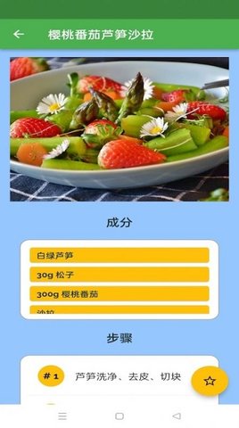 简单食谱 第1张图