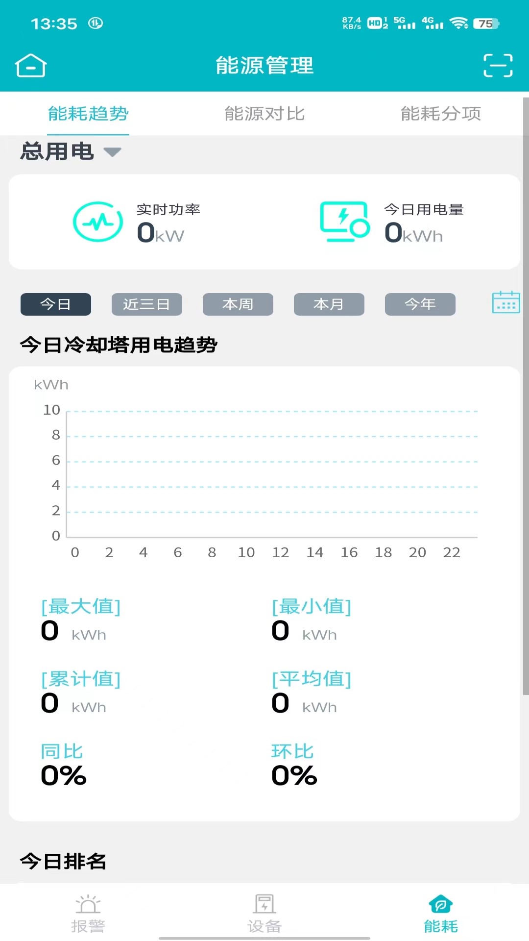益鹊云 第1张图
