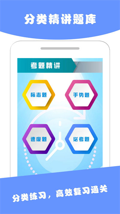 驾考君 第1张图