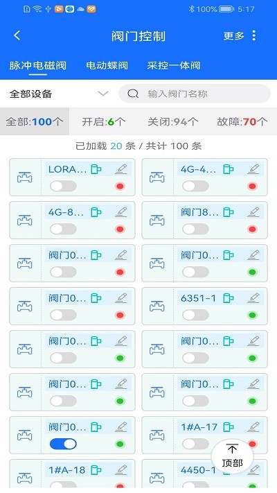 沃丰农业 第1张图