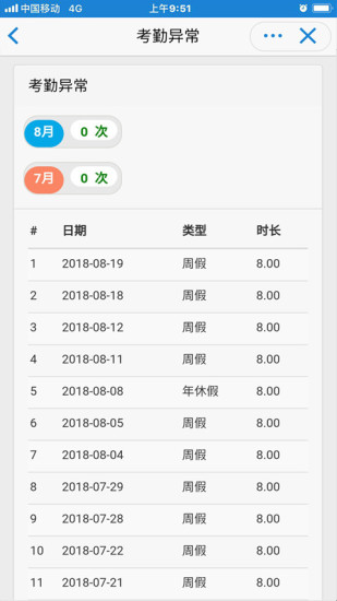富士康员宝 第1张图