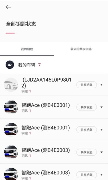 起亚Kia 第1张图