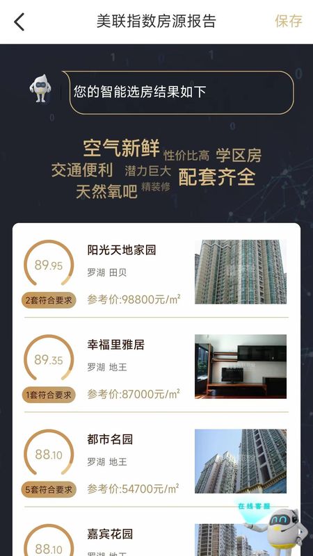 美联好房 第1张图