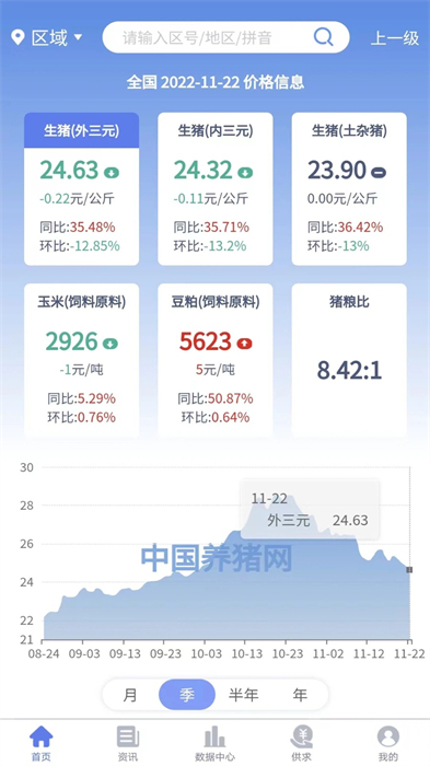 养猪宝 第1张图