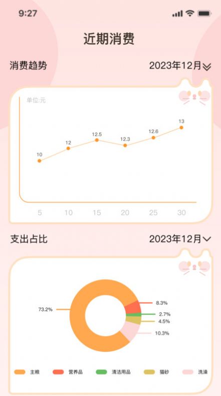 宠AI 第1张图