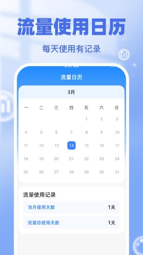 流量一键通 第1张图