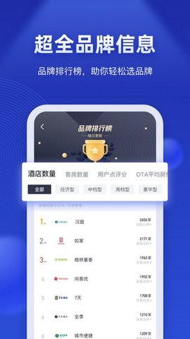 酒店之家安卓版 第1张图