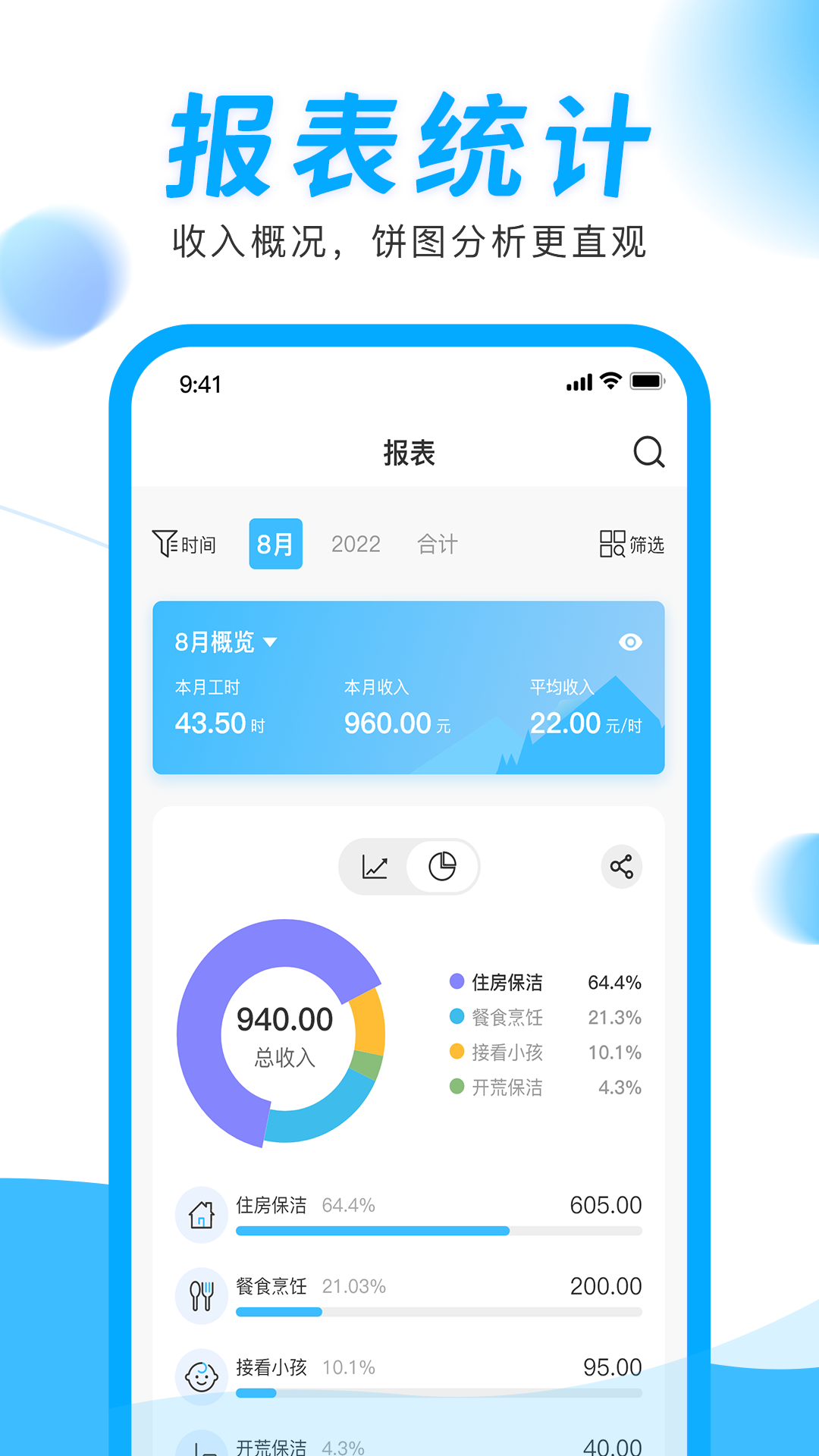 融江钟点工记账app手机版 第1张图