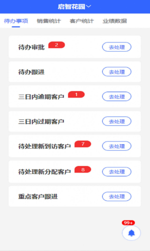 灵狗售楼 第1张图