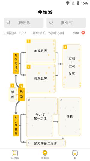 秒懂派 第1张图