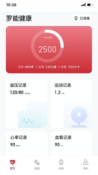 罗能健康 第1张图