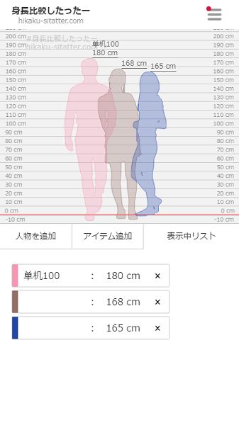 身高模拟器对比 第1张图