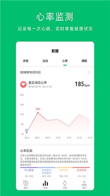 沃乐动 第1张图