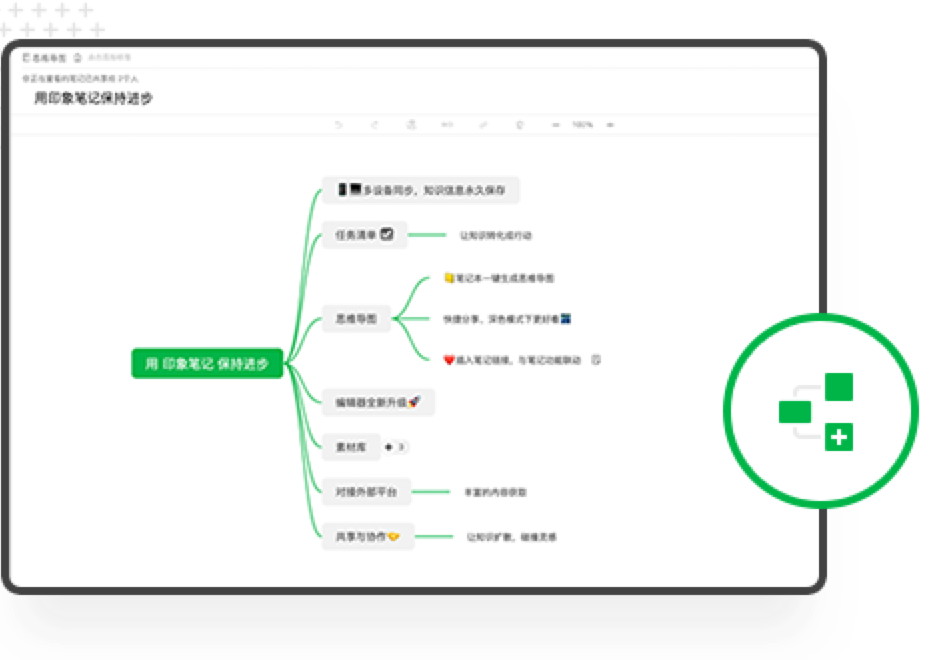 印象笔记mac版 第1张图