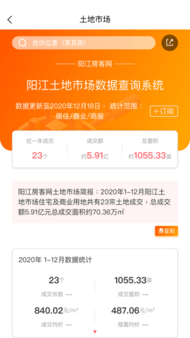 阳江房客网 第1张图
