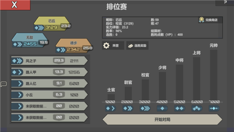 冲突2 第1张图