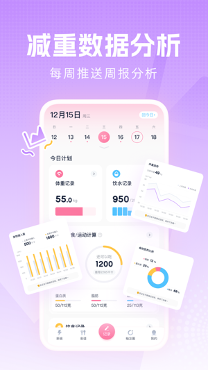 小柚轻断食 第1张图