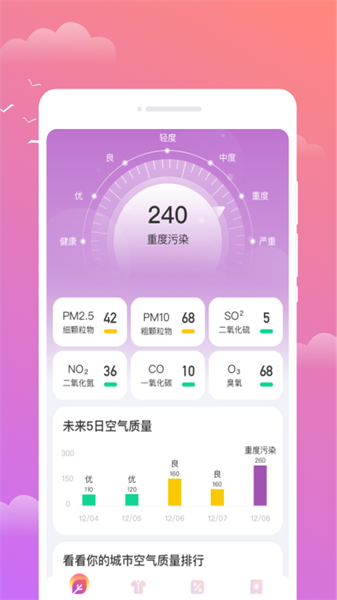 映月天气 第1张图