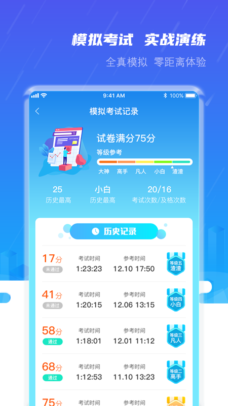 软考小课堂 第1张图
